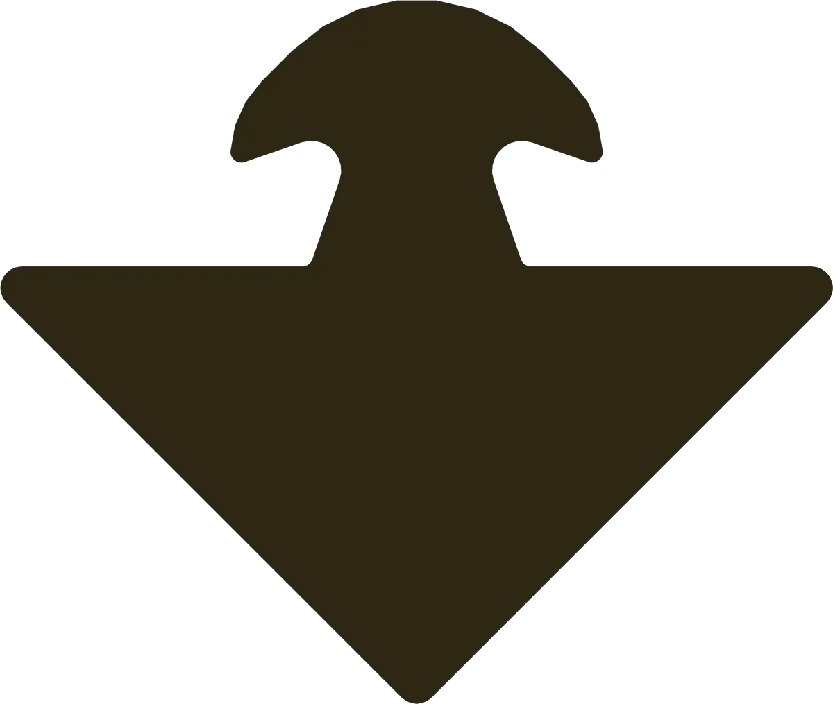 3-Way Profile Support